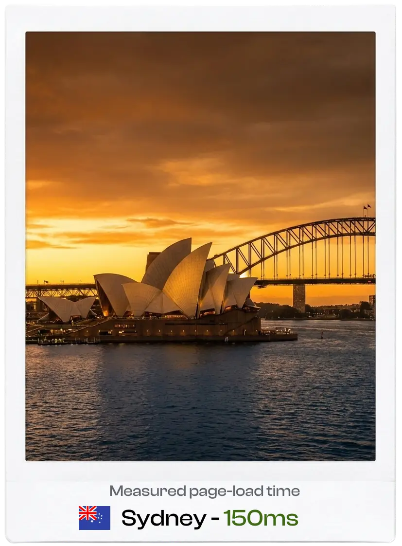 Sydney-pagespeed